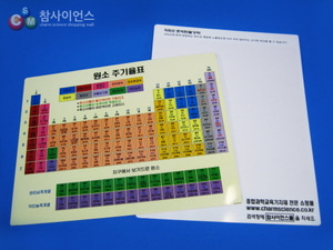 원소주기율표 와 자외선 변색판