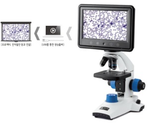 멀티미디어 영상현미경(생물) KSIC-7162/멀티미디어 생물영상현미경